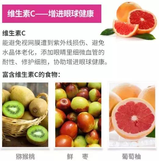 養眼