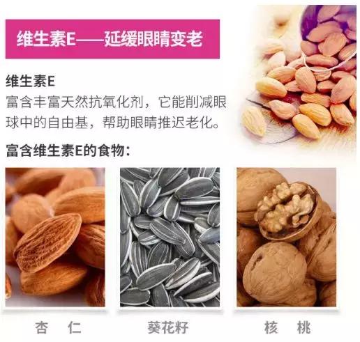 維生素E